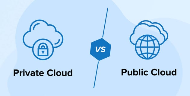 private-cloud-vs-public-cloud (1)